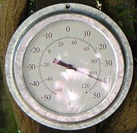 Temperature, ~ 5 p.m. - 41°C