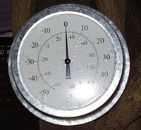 Outside thermometer temperature for today - 0°C