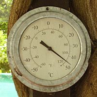 Outside thermometer temperature – 46°C!